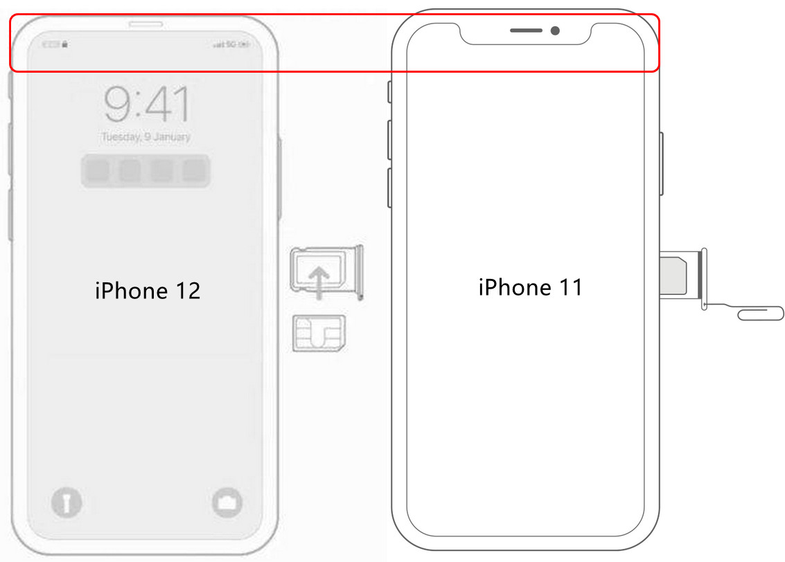 δiPhone 12 SIM װ̳ع