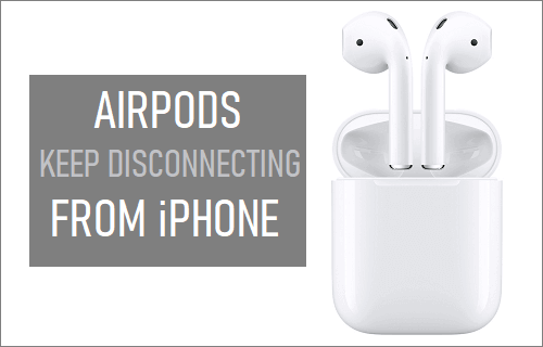 AirPods  iPhone Ͽ