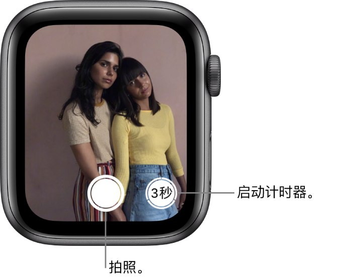  Apple Watch ο iPhone գ