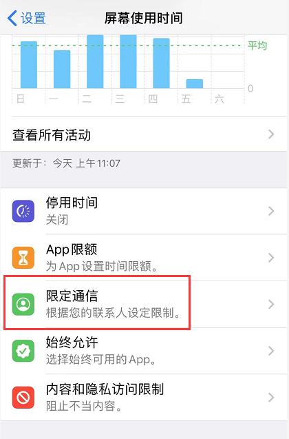 iOS 13.3 ҪݼϸͼĻ