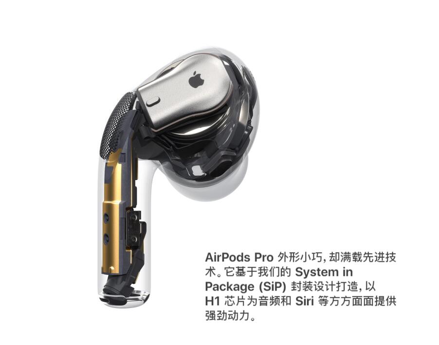 ˽룬AirPods Pro Щ㣿