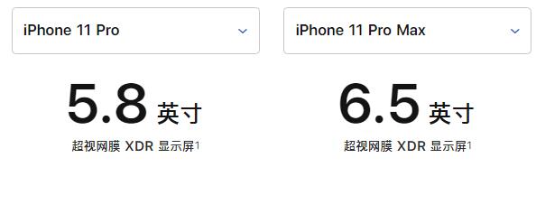 iPhone 11 Pro ʾкر֮ӳʹ