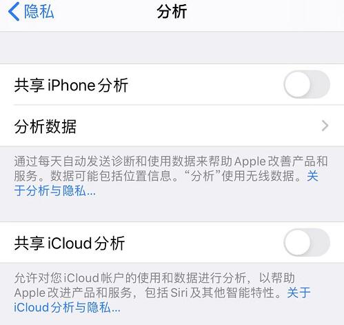  iOS 13 ʡ 6 С