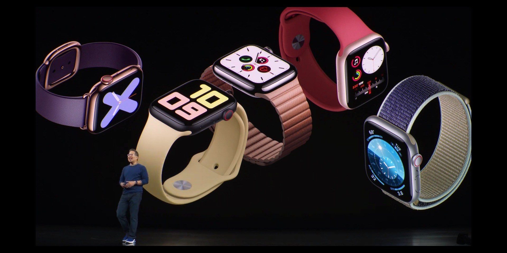 ιر Apple Watch Series 5 ϵĳĻ