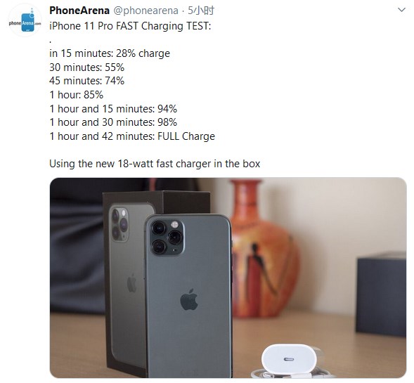 ƻiPhone 11 ProiPhone 11 ProҪã