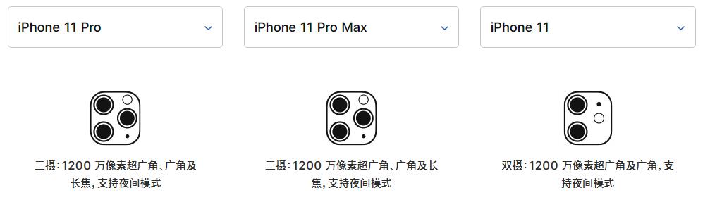 iPhone XS/Max  iOS 13 Ƿ֧ҹģʽ㣿