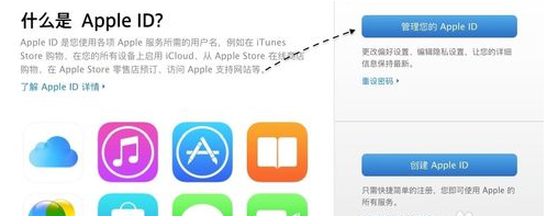 Apple ID˰ȫʾô죿