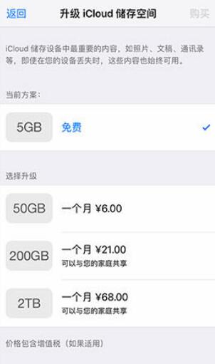 iCloud ռʣ࣬ΪʲôԻʾiCloud ռ䲻㡱