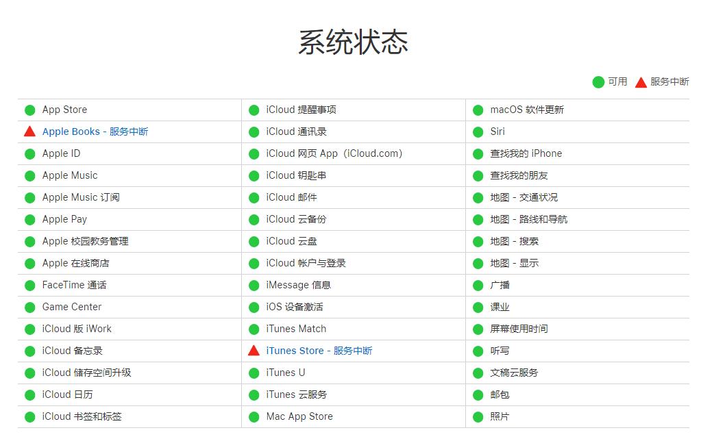 iCloud Ƭԭͼ޷ػָ iPhone ô죿