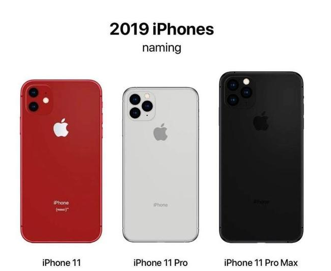 iPhone11ôֵ