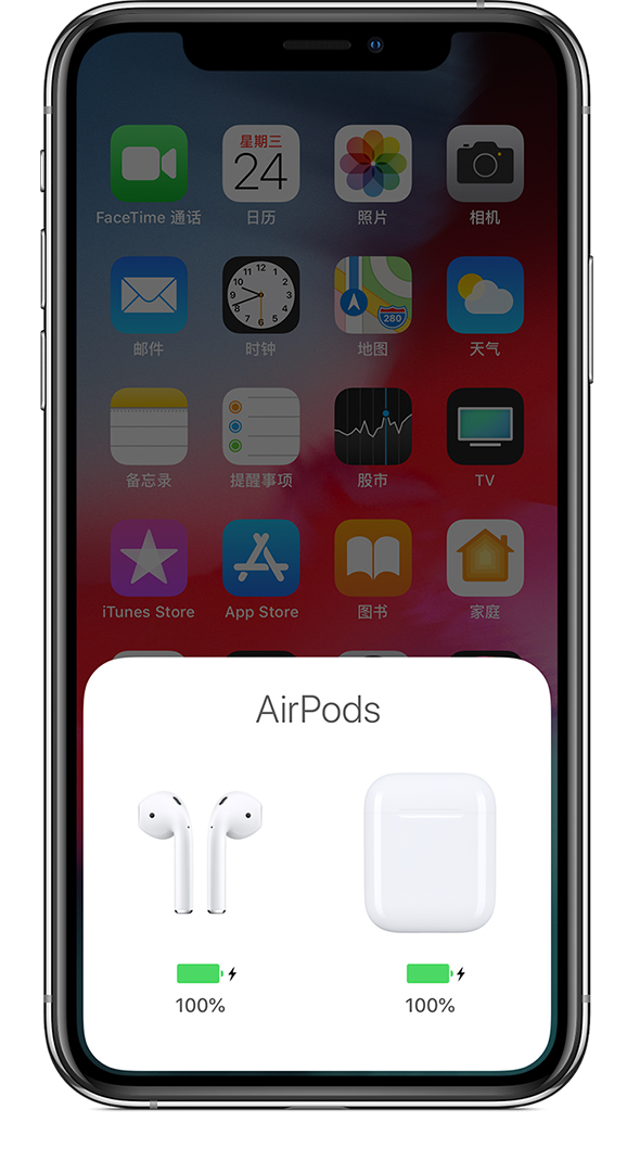 AirPods ޷ȫʲôԭ