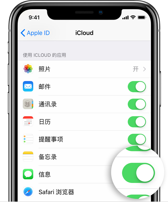  iPhone ʹ iCloud ƶˡϢ