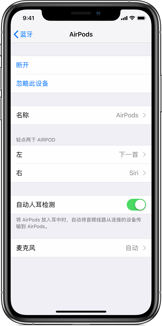 ѾԵ AirPods 豸