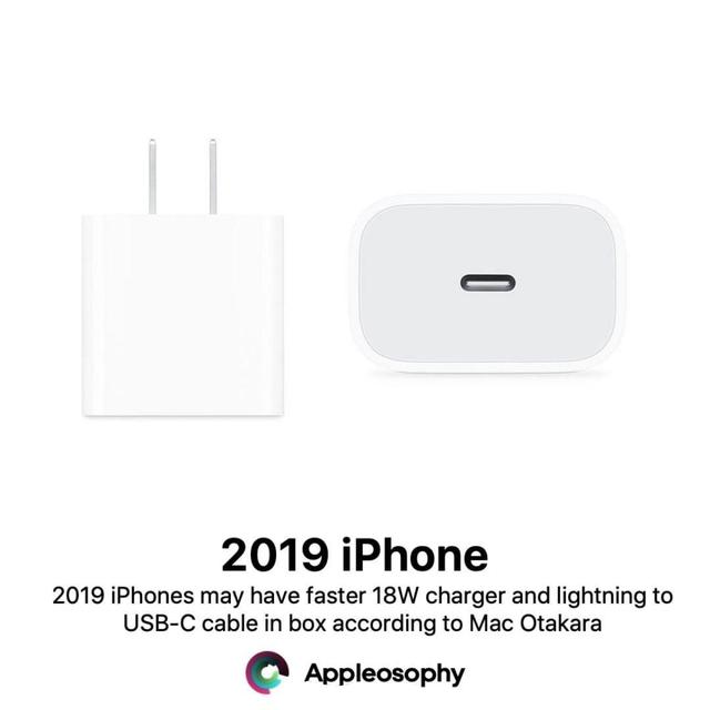 ԡ㣬2019 iPhoneЩã