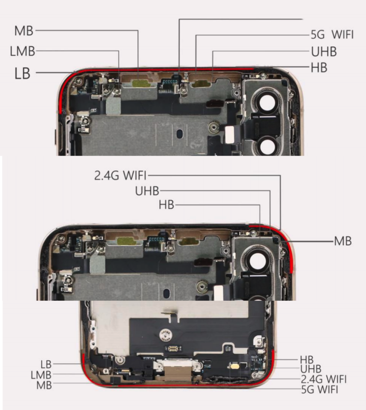  iPhone ݱƲƻΪ 5G ӦЩ׼