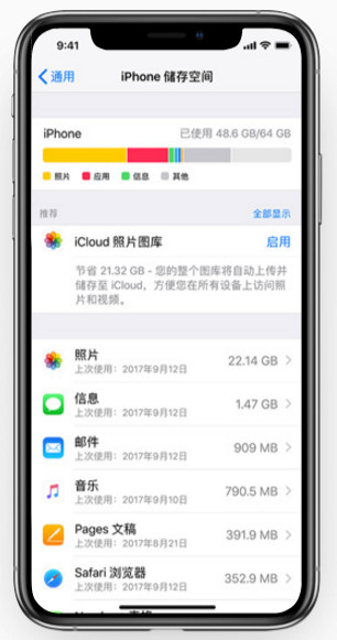 δ iCloud Ƭ iPhone