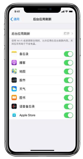 ر iPhone ̨Ӧˢ£Ӱ App ֪ͨ
