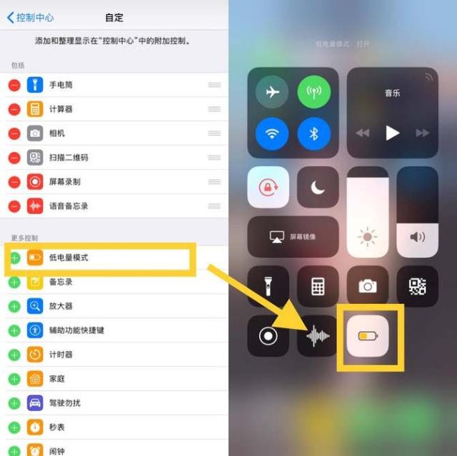 iPhone ûе͵ʾʲô