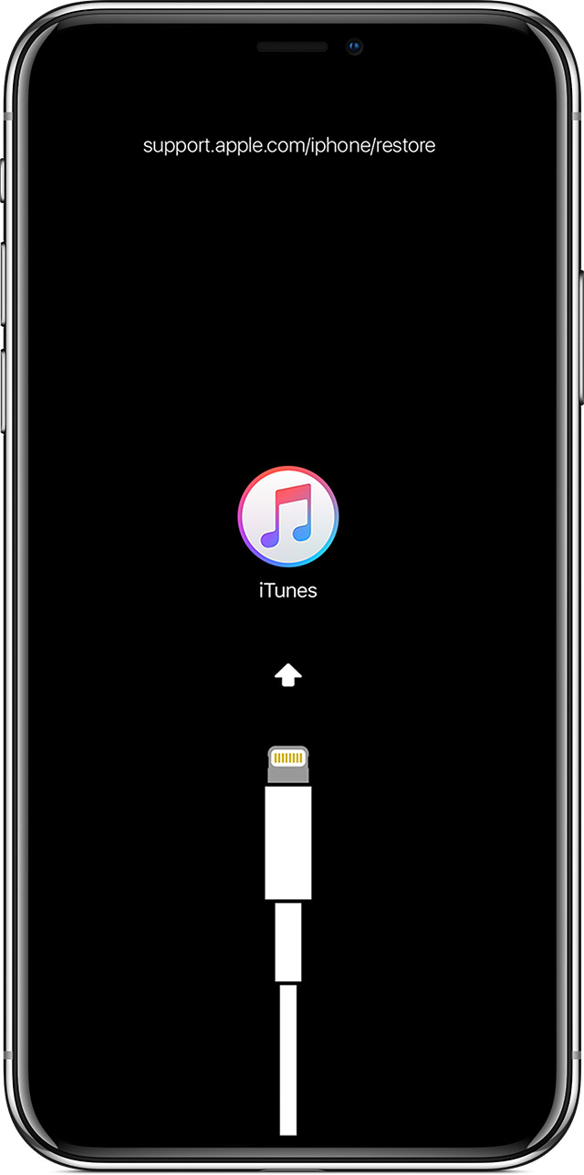 iPhone XR/XS/XS Max νָģʽ DFU ģʽ