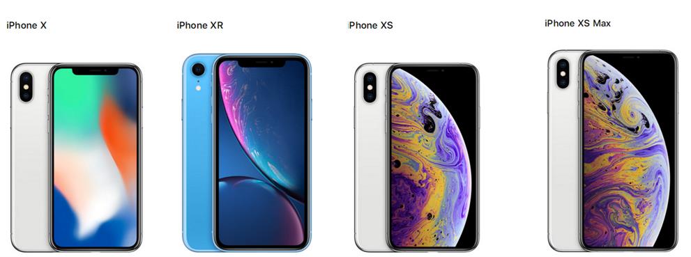 iPhone X/XR/XS/XS MAX Ŀֻĸֵ