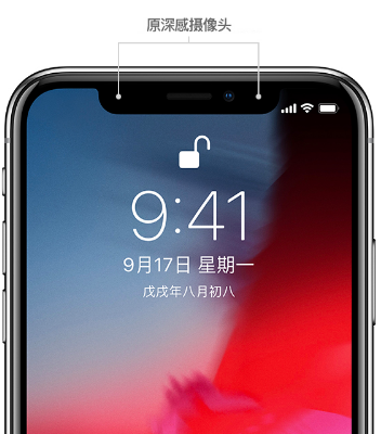 iPhone ˮ ID ͣô죬Ա