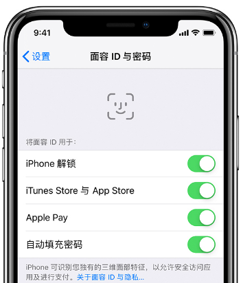 iPhone ˮ ID ͣô죬Ա