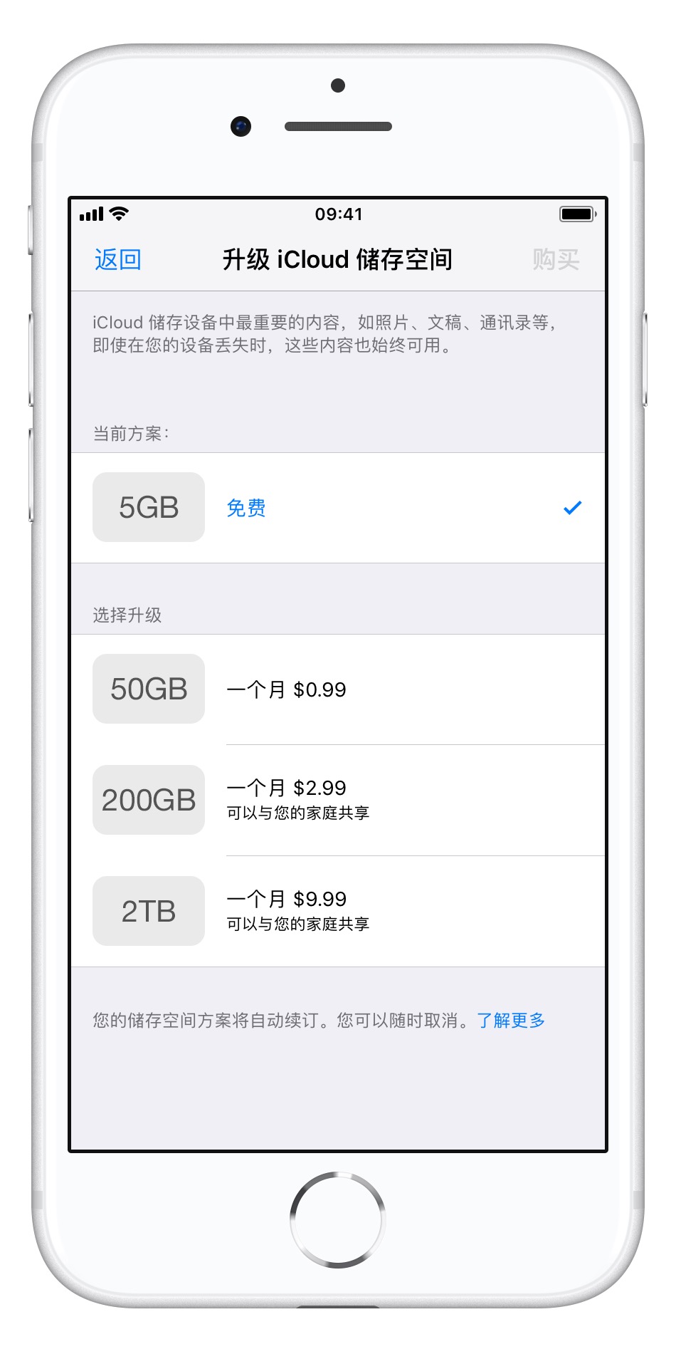 iCloud ռν iCloud ռᷢʲô