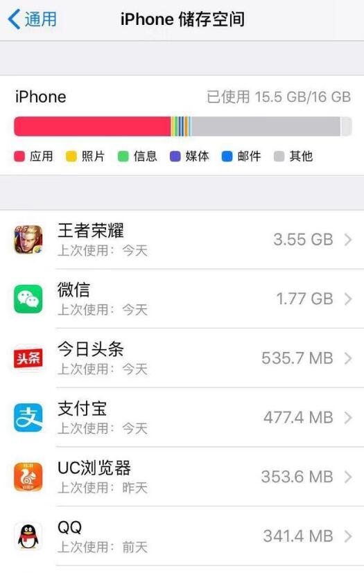 ЩС iPhone Զ뿨