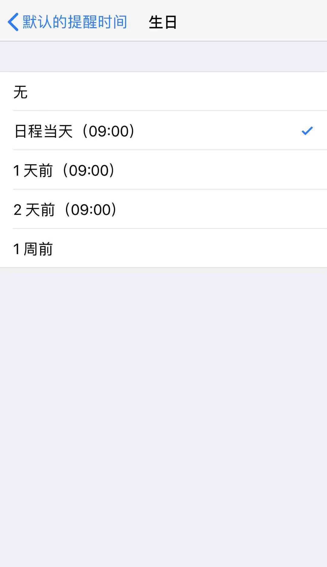  iPhone ͨѶ¼ѹ