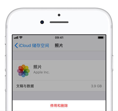 ˳ iCloud ˻iCloud α