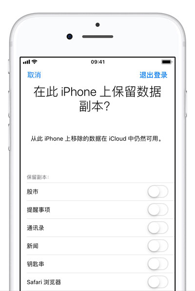 ˳ iCloud ˻iCloud α