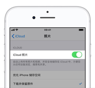 ˳ iCloud ˻iCloud α