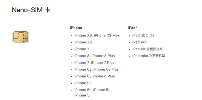 iPhone XS ΰװ SIM ƻֻ˫װ̳