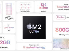 ƻ M2 Ultra оƬǿ Apple Silicon оƬ