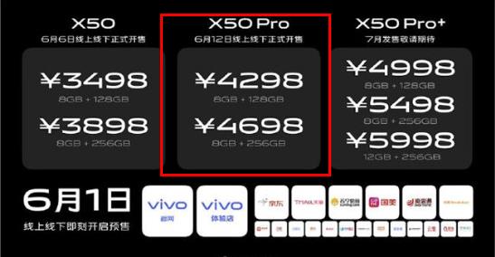 vivo x50pro۸