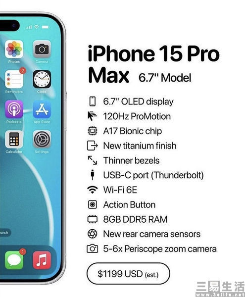 дԳƣƻiPhone 15 Pro Max۸ϵ