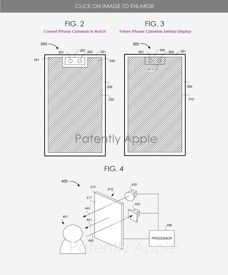 ƻר ΪiPhoneiPadFace ID