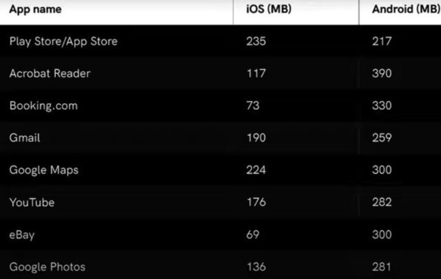 ׿16GBɱ䣡ΪƻiPhone 6GB˴͹ã