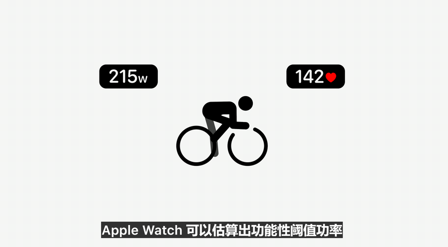 ƻȫMR豸ϮһĴ˽WWDC 23