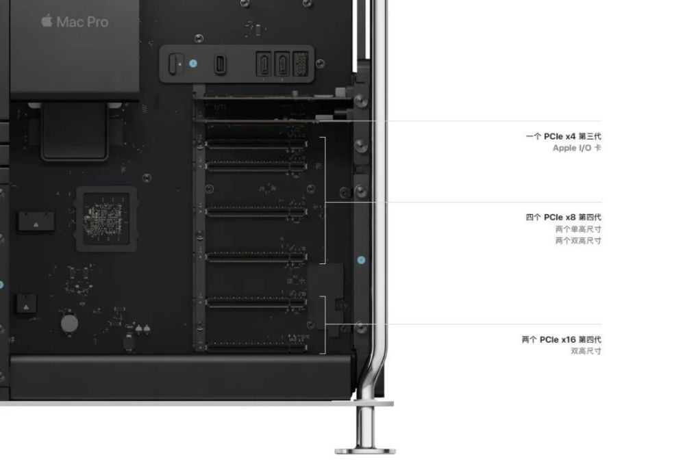 ƻǿоƬM2 Ultra1340ڿžܣ24CPU76GPU