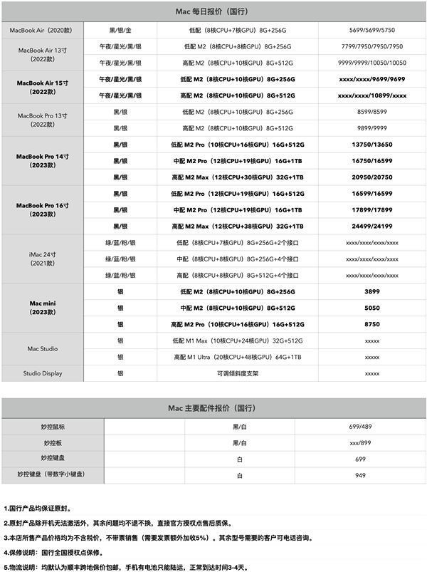 15ӢMacBook AirƷ۱ȹ1000