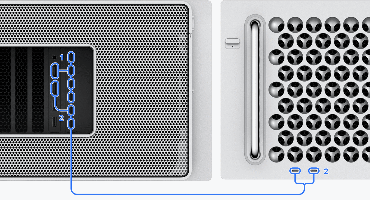  8 ̨ 4K ʾƻ¿ Mac Studio  Mac Pro ֧ĵ