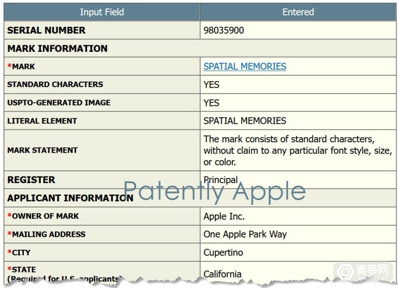 ̱ѱעƻApple R1ȸ̱