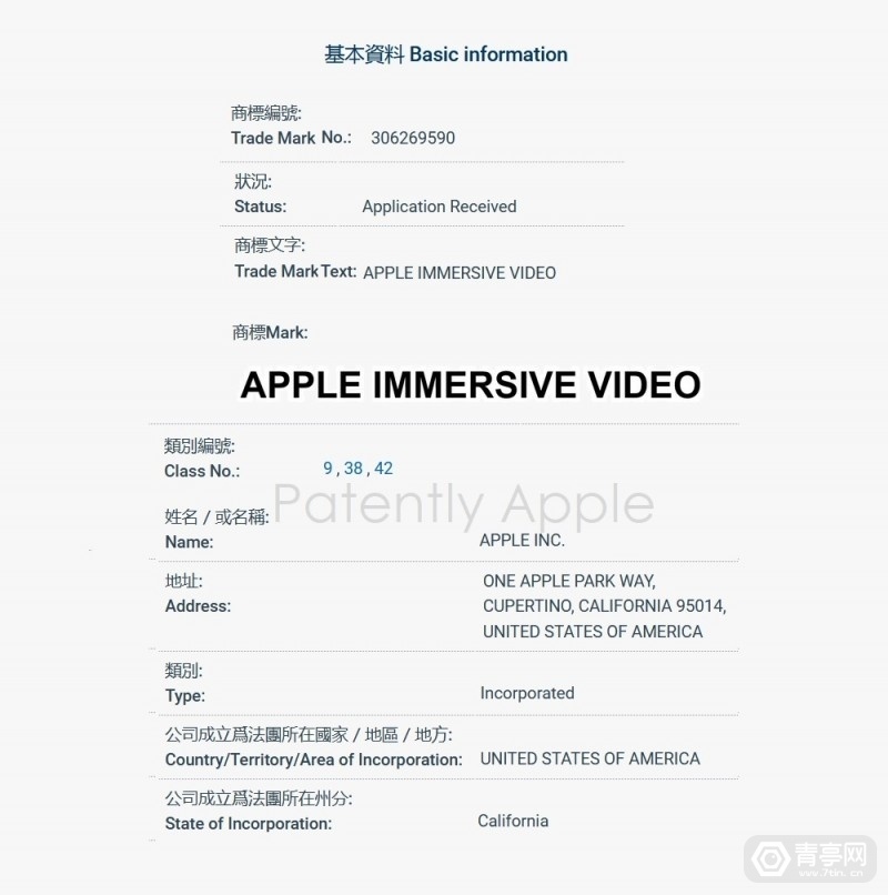 ƻ롰Apple Immersive Video̱