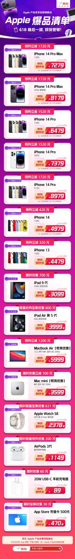 8㾩618߳ iPhone 14 Proϵȯ1920Ԫ