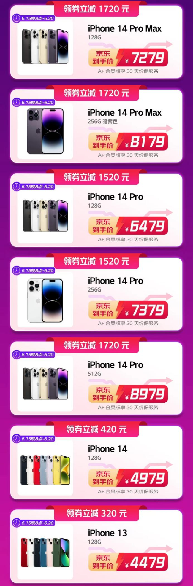 8㾩618߳ iPhone 14 Proϵȯ1920Ԫ