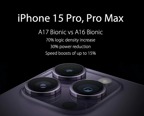 iPhone 15ϵôֵõȴ