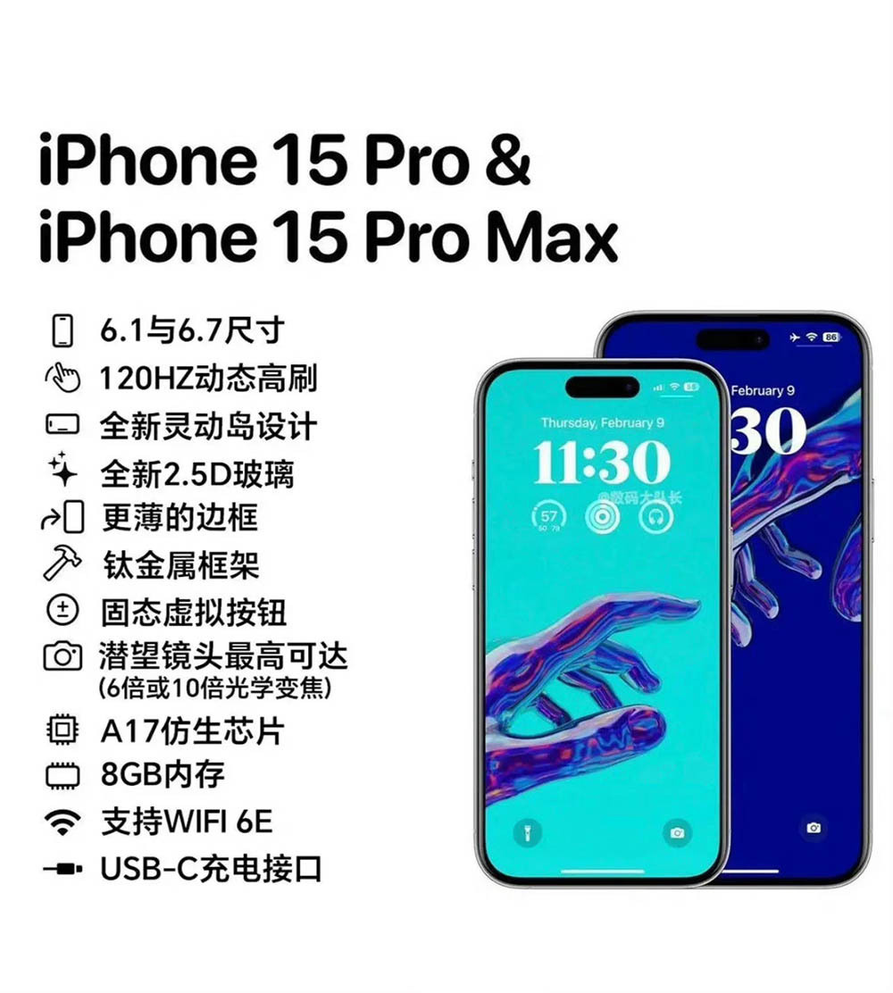 iPhone 15̵ 7±۸200Ԫ