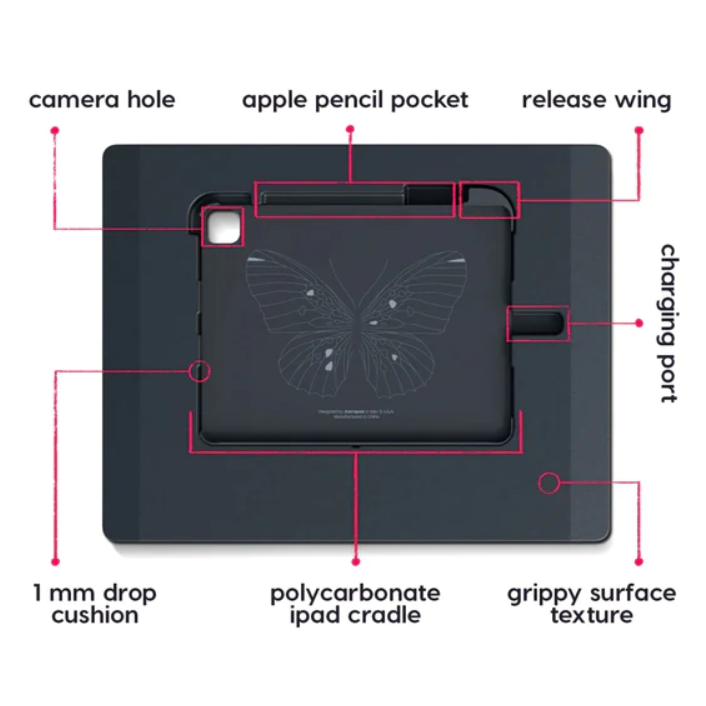 ƻ iPad λAstropad Ƴ 120 Ԫ Darkboard 