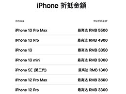 ƻϵ iPhoneiPad 豸۵ֻ۸